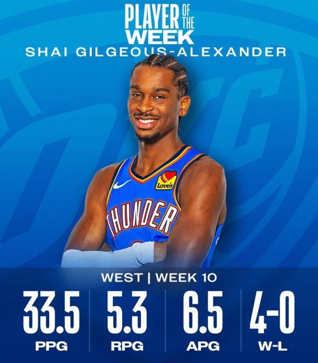 STAR SPORTS下载-屠掘金斩绿军 亚历山大31战23次30+奔向MVP！